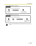 Preview for 111 page of Panasonic KX-NS700 User Manual