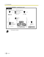 Preview for 112 page of Panasonic KX-NS700 User Manual