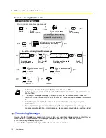 Preview for 156 page of Panasonic KX-NS700 User Manual