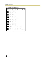 Preview for 256 page of Panasonic KX-NS700 User Manual