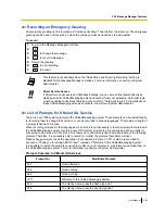 Preview for 303 page of Panasonic KX-NS700 User Manual