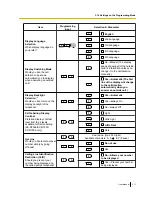 Preview for 311 page of Panasonic KX-NS700 User Manual