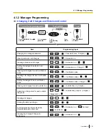 Preview for 353 page of Panasonic KX-NS700 User Manual