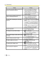 Preview for 374 page of Panasonic KX-NS700 User Manual