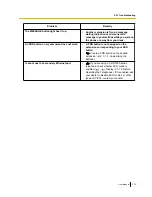 Preview for 375 page of Panasonic KX-NS700 User Manual