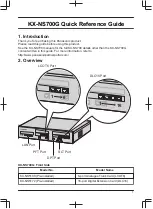 Panasonic KX-NS700G Quick Reference Manual preview