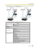 Preview for 21 page of Panasonic KX-NS8188 Installation Manual