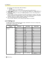 Preview for 40 page of Panasonic KX-NS8290 Installation Manual