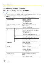 Preview for 96 page of Panasonic KX-NSX1000 Manual