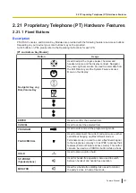 Предварительный просмотр 197 страницы Panasonic KX-NSX1000 Manual