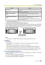 Предварительный просмотр 201 страницы Panasonic KX-NSX1000 Manual