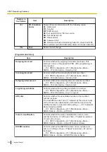 Предварительный просмотр 210 страницы Panasonic KX-NSX1000 Manual