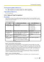 Preview for 335 page of Panasonic KX-NSX1000 Manual