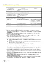 Preview for 338 page of Panasonic KX-NSX1000 Manual