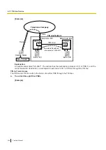 Предварительный просмотр 344 страницы Panasonic KX-NSX1000 Manual