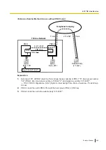 Предварительный просмотр 345 страницы Panasonic KX-NSX1000 Manual