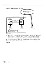 Предварительный просмотр 346 страницы Panasonic KX-NSX1000 Manual