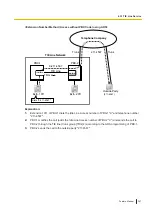 Предварительный просмотр 347 страницы Panasonic KX-NSX1000 Manual