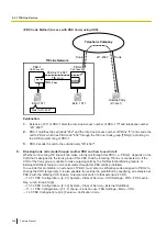 Предварительный просмотр 348 страницы Panasonic KX-NSX1000 Manual