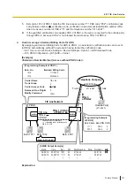 Предварительный просмотр 351 страницы Panasonic KX-NSX1000 Manual