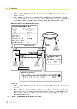 Предварительный просмотр 352 страницы Panasonic KX-NSX1000 Manual