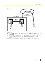 Предварительный просмотр 353 страницы Panasonic KX-NSX1000 Manual