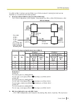 Предварительный просмотр 355 страницы Panasonic KX-NSX1000 Manual