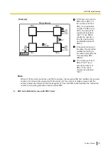 Preview for 357 page of Panasonic KX-NSX1000 Manual