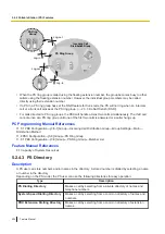 Preview for 404 page of Panasonic KX-NSX1000 Manual