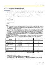 Preview for 419 page of Panasonic KX-NSX1000 Manual