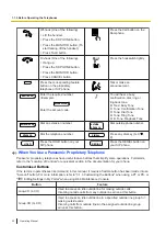 Предварительный просмотр 20 страницы Panasonic KX-NSX2000 Operating Manual