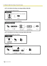 Предварительный просмотр 36 страницы Panasonic KX-NSX2000 Operating Manual