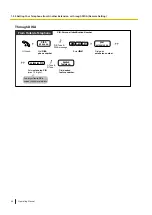 Предварительный просмотр 46 страницы Panasonic KX-NSX2000 Operating Manual