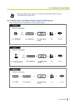 Preview for 55 page of Panasonic KX-NSX2000 Operating Manual