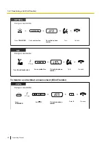 Preview for 58 page of Panasonic KX-NSX2000 Operating Manual