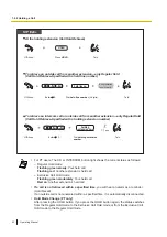 Предварительный просмотр 62 страницы Panasonic KX-NSX2000 Operating Manual