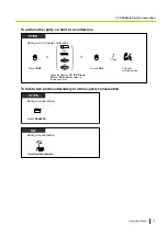 Preview for 73 page of Panasonic KX-NSX2000 Operating Manual