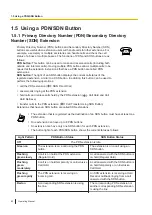 Предварительный просмотр 82 страницы Panasonic KX-NSX2000 Operating Manual