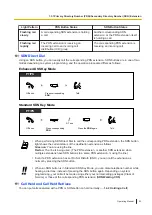 Предварительный просмотр 83 страницы Panasonic KX-NSX2000 Operating Manual