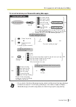 Preview for 113 page of Panasonic KX-NSX2000 Operating Manual