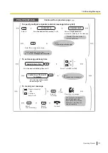 Предварительный просмотр 133 страницы Panasonic KX-NSX2000 Operating Manual