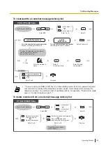 Предварительный просмотр 135 страницы Panasonic KX-NSX2000 Operating Manual