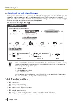 Предварительный просмотр 136 страницы Panasonic KX-NSX2000 Operating Manual