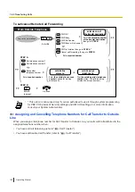 Preview for 142 page of Panasonic KX-NSX2000 Operating Manual