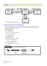 Preview for 178 page of Panasonic KX-NSX2000 Operating Manual