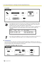 Preview for 190 page of Panasonic KX-NSX2000 Operating Manual