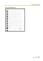 Preview for 203 page of Panasonic KX-NSX2000 Operating Manual