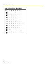 Preview for 204 page of Panasonic KX-NSX2000 Operating Manual