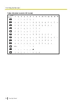 Предварительный просмотр 206 страницы Panasonic KX-NSX2000 Operating Manual