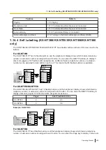 Preview for 209 page of Panasonic KX-NSX2000 Operating Manual